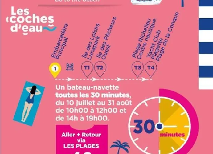 Escapade Sur L'ile Des Pecheurs *